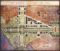 planning
