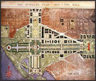 planning